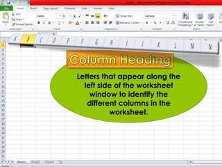 Letters that appear along the 
left side of the worksheet 
window to identify the 
different columns in the 
worksheet. 
 