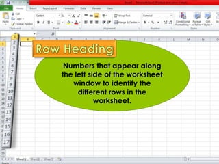 Numbers that appear along 
the left side of the worksheet 
window to identify the 
different rows in the 
worksheet. 
 