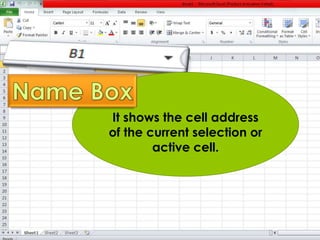 It shows the cell address 
of the current selection or 
active cell. 
 