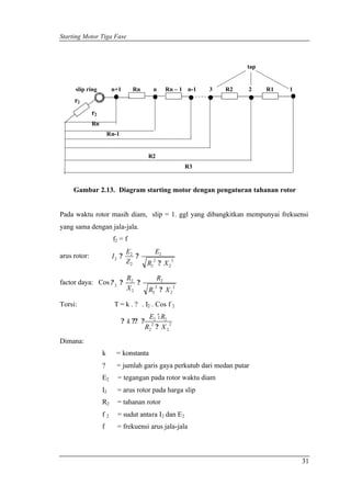 Starting motor 3_fasa | PDF