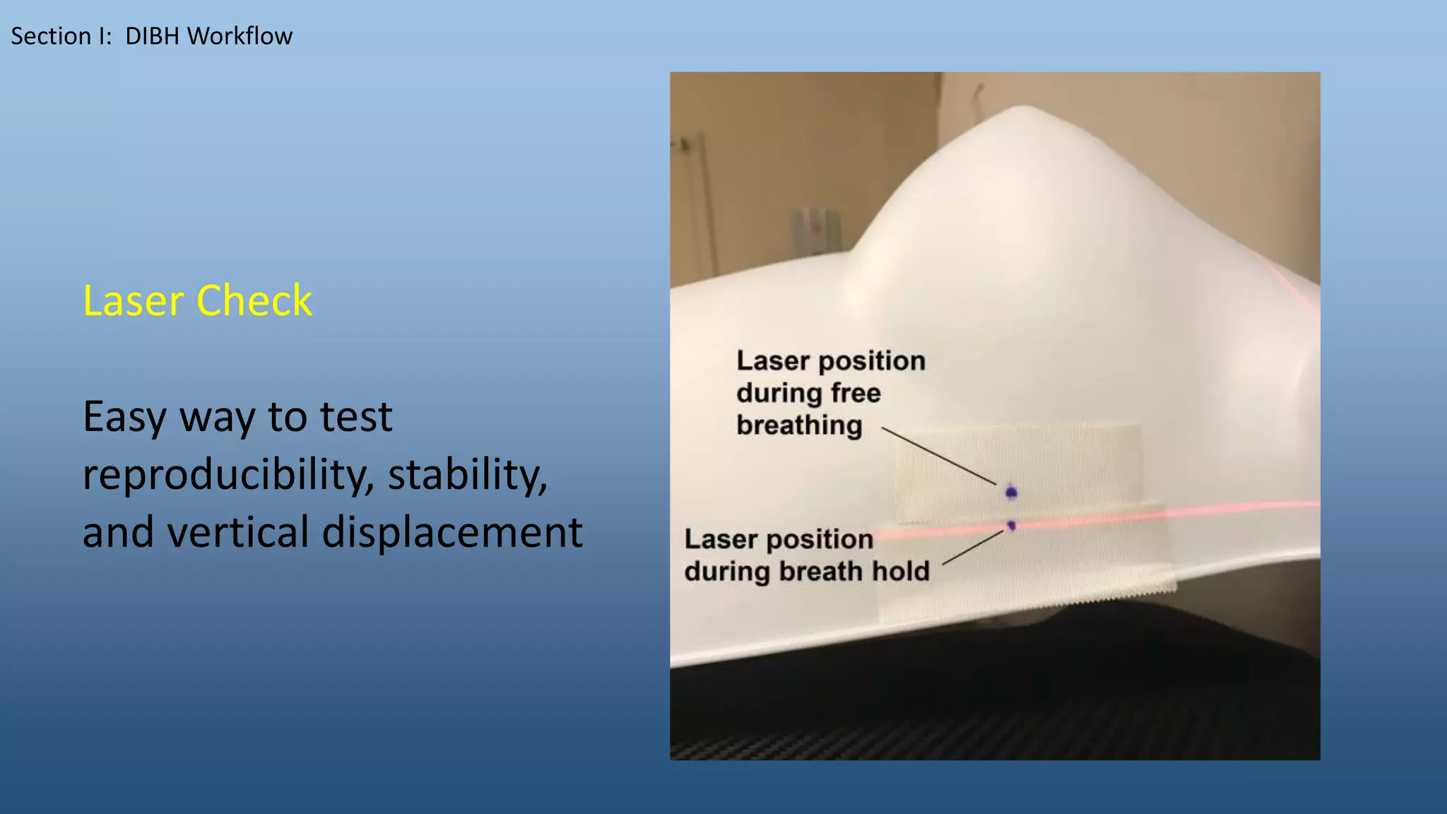 Section I: DIBH Workflow
Laser Check
Easy way to test
reproducibility, stability,
and vertical displacement
 