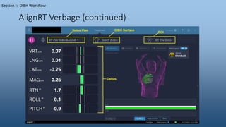 AlignRT Verbage (continued)
Section I: DIBH Workflow
 