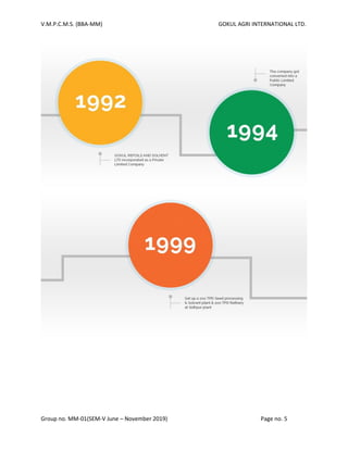 V.M.P.C.M.S. (BBA-MM) GOKUL AGRI INTERNATIONAL LTD.
Group no. MM-01(SEM-V June – November 2019) Page no. 5
 
