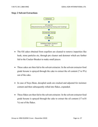 V.M.P.C.M.S. (BBA-MM) GOKUL AGRI INTERNATIONAL LTD.
Group no. MM-01(SEM-V June – November 2019) Page no. 27
Step: 2 Solvent Extractions
• The Oil cakes obtained from expellers are cleaned to remove impurities like
husk, stone particles etc, through pre cleaner and destoner which are further
fed to the Cracker Breaker to make small pieces.
• These cakes are then fed to the solvent extractor. In the solvent extractor food
grade hexane is sprayed through the cake to extract the oil content (7 to 9%)
out of the cake.
• In case of Soya Bean, decupled seeds are cracked and adjusted for moisture
content and then subsequently rolled into flakes, expanded.
• These flakes are then fed to the solvent extractor. In the solvent extractor food
grade hexane is sprayed through the cake to extract the oil content (17 to18
%) out of the flakes.
 