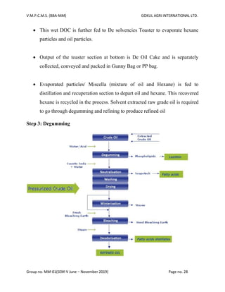 V.M.P.C.M.S. (BBA-MM) GOKUL AGRI INTERNATIONAL LTD.
Group no. MM-01(SEM-V June – November 2019) Page no. 28
• This wet DOC is further fed to De solvencies Toaster to evaporate hexane
particles and oil particles.
• Output of the toaster section at bottom is De Oil Cake and is separately
collected, conveyed and packed in Gunny Bag or PP bag.
• Evaporated particles/ Miscella (mixture of oil and Hexane) is fed to
distillation and recuperation section to depart oil and hexane. This recovered
hexane is recycled in the process. Solvent extracted raw grade oil is required
to go through degumming and refining to produce refined oil
Step 3: Degumming
 