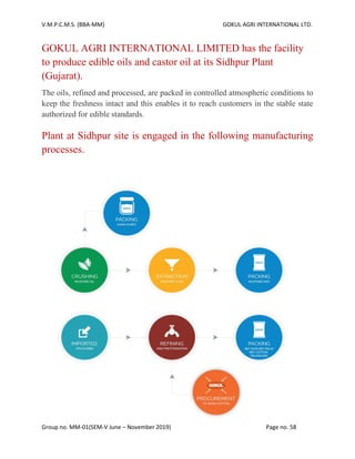 V.M.P.C.M.S. (BBA-MM) GOKUL AGRI INTERNATIONAL LTD.
Group no. MM-01(SEM-V June – November 2019) Page no. 58
GOKUL AGRI INTERNATIONAL LIMITED has the facility
to produce edible oils and castor oil at its Sidhpur Plant
(Gujarat).
The oils, refined and processed, are packed in controlled atmospheric conditions to
keep the freshness intact and this enables it to reach customers in the stable state
authorized for edible standards.
Plant at Sidhpur site is engaged in the following manufacturing
processes.
 