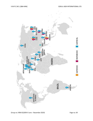 V.M.P.C.M.S. (BBA-MM) GOKUL AGRI INTERNATIONAL LTD.
Group no. MM-01(SEM-V June – November 2019) Page no. 64
 