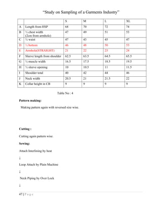 “Study on Sampling of a Garments Industry”
S

M

L

XL

A

Length from HSP

68

70

72

74

B

47

49

51

53

C

½ chest width
(2cm from armhole)
½ waist

47

43

45

47

D

½ bottom

46

48

50

53

E

Armhole(STRAIGHT)

21

22

23

24

F

Sleeve length from shoulder

62.5

63.5

64.5

65.5

G

½ muscle width

16.5

17.5

18.5

19.5

H

½ sleeve opening

10

10.5

11

11.5

I

Shoulder total

40

42

44

46

J

Neck width

20.5

21

21.5

22

K

Collar height in CB

9

9

9

9

Table No : 4
Pattern making:
Making pattern again with reversed size wise.

Cutting :
Cutting again pattern wise.
Sewing:
Attach Interlining by heat
↓
Loop Attach by Plain Machine
↓
Neck Piping by Over Lock
↓
47 | P a g e

 