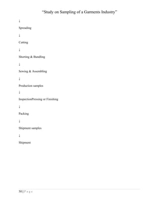 “Study on Sampling of a Garments Industry”
↓
Spreading
↓
Cutting
↓
Shorting & Bundling
↓
Sewing & Assembling
↓
Production samples
↓
InspectionPressing or Finishing
↓
Packing
↓
Shipment samples
↓
Shipment

50 | P a g e

 