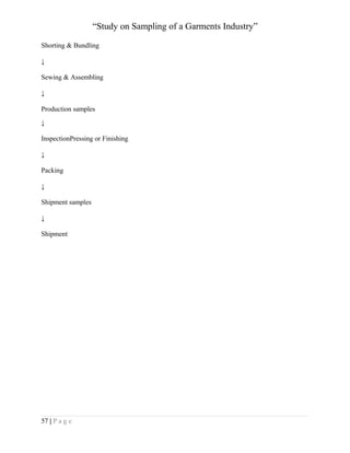 “Study on Sampling of a Garments Industry”
Shorting & Bundling
↓
Sewing & Assembling
↓
Production samples
↓
InspectionPressing or Finishing
↓
Packing
↓
Shipment samples
↓
Shipment

57 | P a g e

 