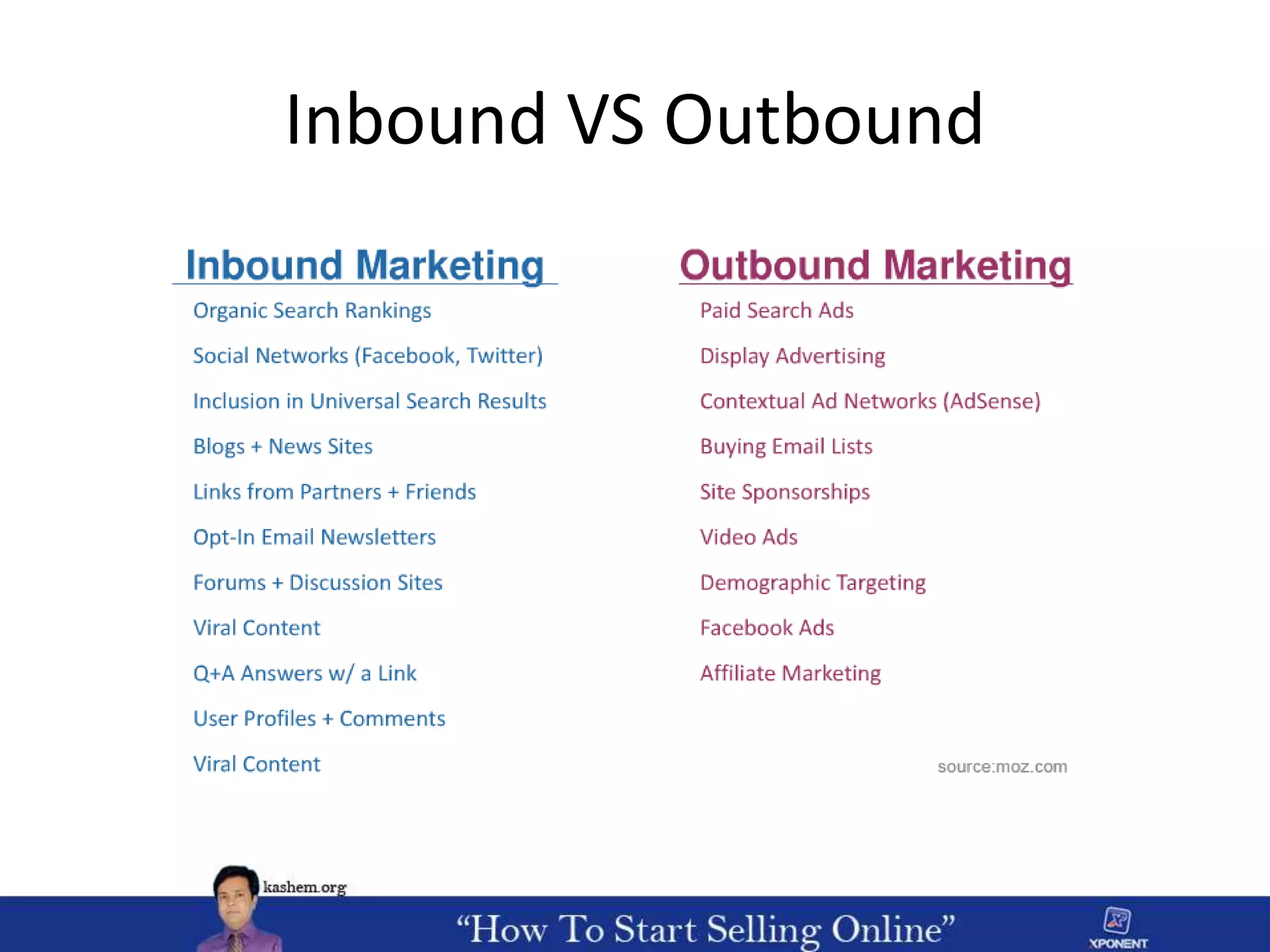 Inbound VS Outbound
 
