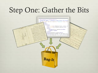 Learning Resources
v  ICPSR Digital Preservation Management Workshop:
   http://www.dpworkshop.org/workshops/fiveday.html

v  Charles W. Bailey, Jr’s Digital Curation and Preservation
   Bibliography:
   http://digital-scholarship.org/dcpb/dcpb.htm

v  Digital Preservation Coalition’s Digital Preservation
   Handbook:
   http://www.dpconline.org/advice/
   preservationhandbook
 