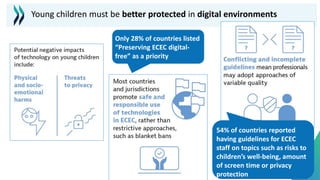 Starting Strong - Empowering Young Children in the Digital Age - EDU ...