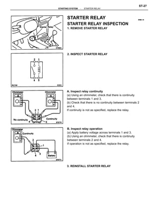 Starting system PDF