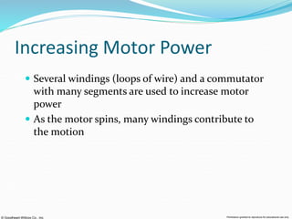 © Goodheart-Willcox Co., Inc. Permission granted to reproduce for educational use only
Increasing Motor Power
 Several windings (loops of wire) and a commutator
with many segments are used to increase motor
power
 As the motor spins, many windings contribute to
the motion
 