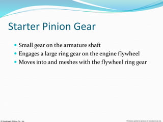 © Goodheart-Willcox Co., Inc. Permission granted to reproduce for educational use only
Starter Pinion Gear
 Small gear on the armature shaft
 Engages a large ring gear on the engine flywheel
 Moves into and meshes with the flywheel ring gear
 