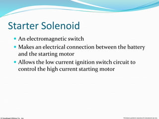© Goodheart-Willcox Co., Inc. Permission granted to reproduce for educational use only
Starter Solenoid
 An electromagnetic switch
 Makes an electrical connection between the battery
and the starting motor
 Allows the low current ignition switch circuit to
control the high current starting motor
 
