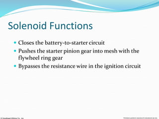 © Goodheart-Willcox Co., Inc. Permission granted to reproduce for educational use only
Solenoid Functions
 Closes the battery-to-starter circuit
 Pushes the starter pinion gear into mesh with the
flywheel ring gear
 Bypasses the resistance wire in the ignition circuit
 