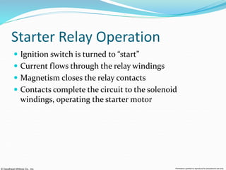 © Goodheart-Willcox Co., Inc. Permission granted to reproduce for educational use only
Starter Relay Operation
 Ignition switch is turned to “start”
 Current flows through the relay windings
 Magnetism closes the relay contacts
 Contacts complete the circuit to the solenoid
windings, operating the starter motor
 