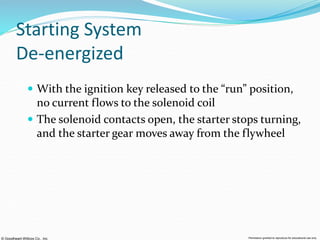 © Goodheart-Willcox Co., Inc. Permission granted to reproduce for educational use only
Starting System
De-energized
 With the ignition key released to the “run” position,
no current flows to the solenoid coil
 The solenoid contacts open, the starter stops turning,
and the starter gear moves away from the flywheel
 