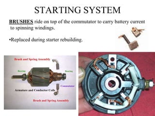 Starting system basic fundamentals & its testing methods | PPT