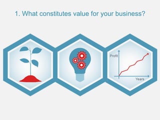 1. What constitutes value for your business?
 