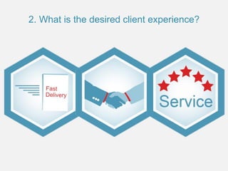 2. What is the desired client experience?
 