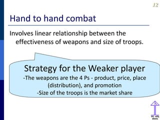 1212
Hand to hand combat
Involves linear relationship between the
effectiveness of weapons and size of troops.
Strategy for the Weaker player
-The weapons are the 4 Ps - product, price, place
(distribution), and promotion
-Size of the troops is the market share
 