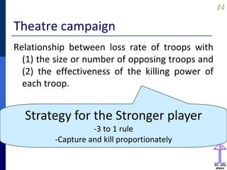 1414
Theatre campaign
Relationship between loss rate of troops with
(1) the size or number of opposing troops and
(2) the effectiveness of the killing power of
each troop.
Strategy for the Stronger player
-3 to 1 rule
-Capture and kill proportionately
 