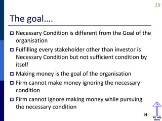 1919
The goal….
 Necessary Condition is different from the Goal of the
organisation
 Fulfilling every stakeholder other than investor is
Necessary Condition but not sufficient condition by
itself
 Making money is the goal of the organisation
 Firm cannot make money ignoring the necessary
condition
 Firm cannot ignore making money while pursuing
the necessary condition
H
H
 