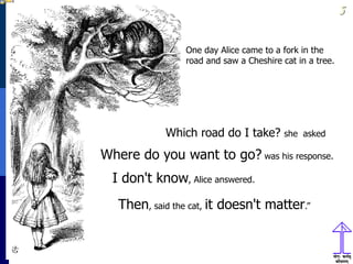 55
One day Alice came to a fork in the
road and saw a Cheshire cat in a tree.
Where do you want to go? was his response.
I don't know, Alice answered.
Then, said the cat, it doesn't matter.”
Which road do I take? she asked
 