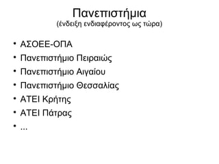 Πανεπιστήμια

(ένδειξη ενδιαφέροντος ως τώρα)


ΑΣΟΕΕ-ΟΠΑ



Πανεπιστήμιο Πειραιώς



Πανεπιστήμιο Αιγαίου



Πανεπιστήμιο Θεσσαλίας



ΑΤΕΙ Κρήτης



ΑΤΕΙ Πάτρας



...

 