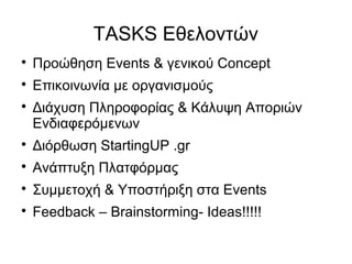 TASKS Εθελοντών


Προώθηση Events & γενικού Concept



Επικοινωνία με οργανισμούς



Διάχυση Πληροφορίας & Κάλυψη Αποριών
Ενδιαφερόμενων



Διόρθωση StartingUP .gr



Ανάπτυξη Πλατφόρμας



Συμμετοχή & Υποστήριξη στα Events



Feedback – Brainstorming- Ideas!!!!!

 
