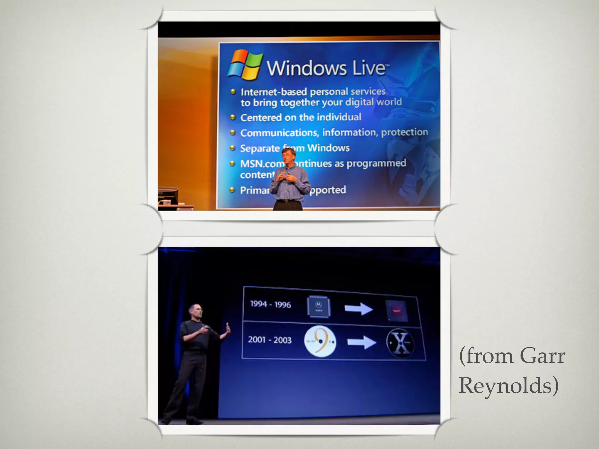 (from Garr
Reynolds)
 