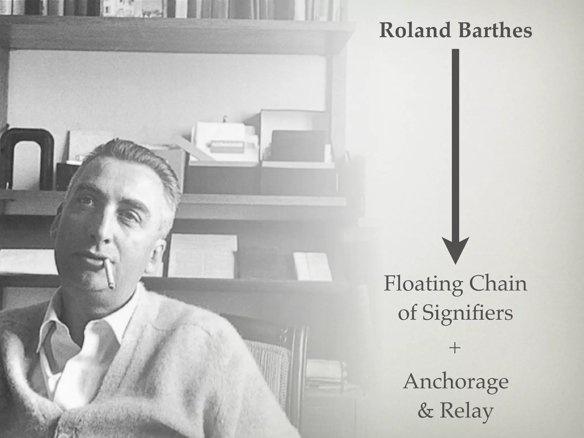Roland Barthes




Floating Chain
 of Signiﬁers
      +
  Anchorage
   & Relay
 