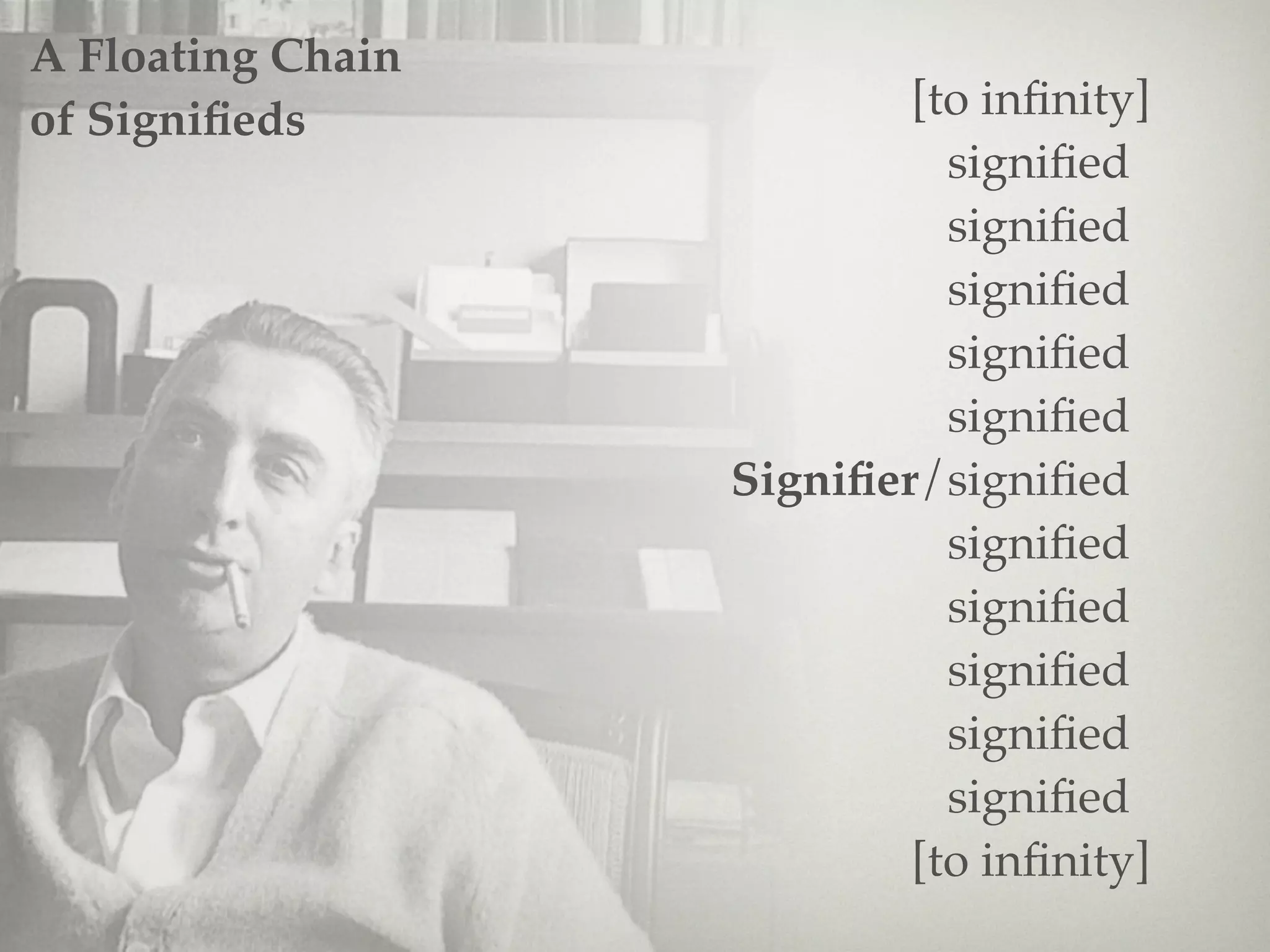 A Floating Chain
of Signiﬁeds       signiﬁer/[to inﬁnity]
                    Signiﬁer/signiﬁed
                    Signiﬁer/signiﬁed
                    Signiﬁer/signiﬁed
                    Signiﬁer/signiﬁed
                    Signiﬁer/signiﬁed
                    Signiﬁer/signiﬁed
                    Signiﬁer/signiﬁed
                    Signiﬁer/signiﬁed
                    Signiﬁer/signiﬁed
                    Signiﬁer/signiﬁed
                    Signiﬁer/signiﬁed
                   signiﬁer/[to inﬁnity]
 