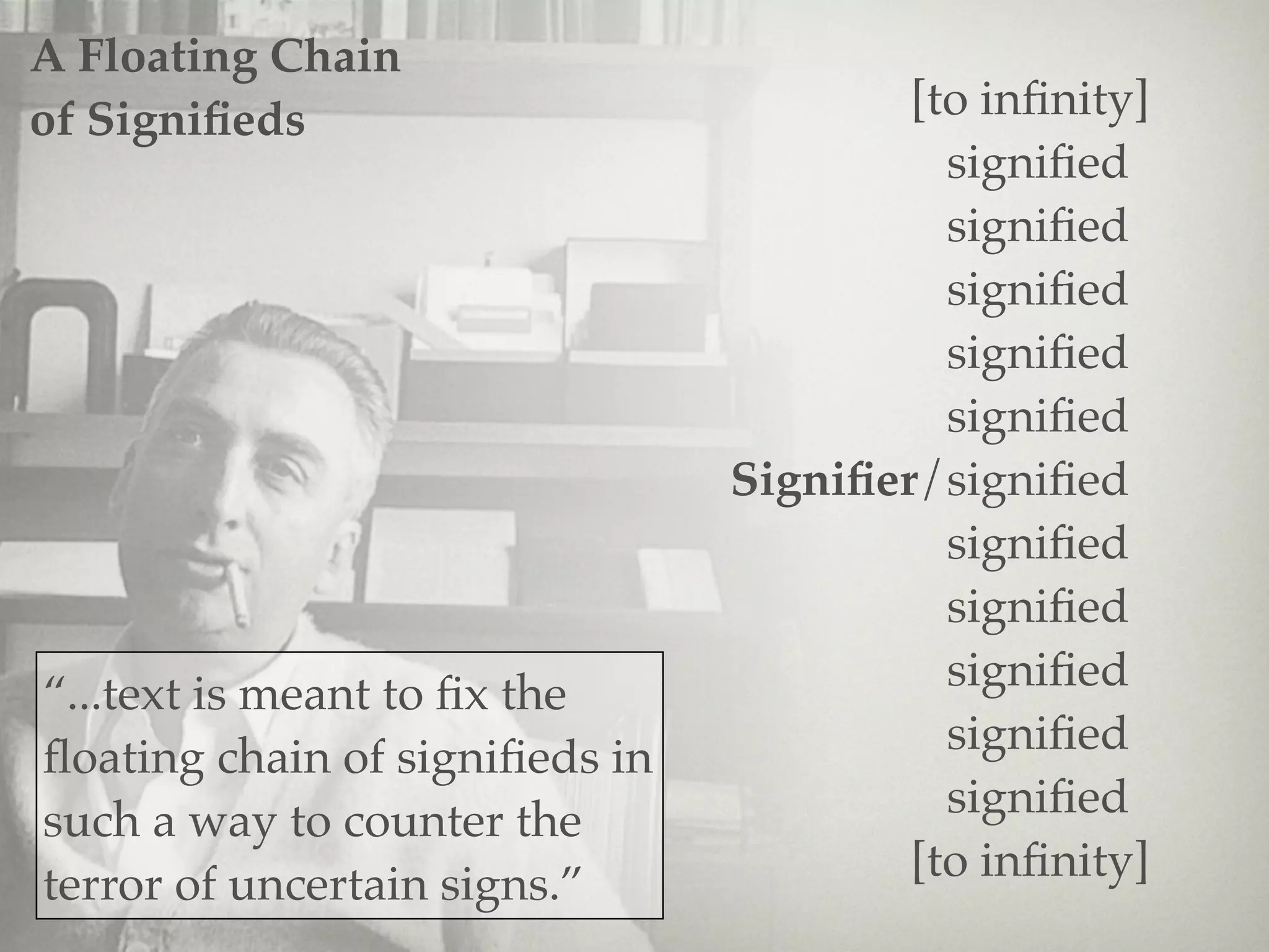 A Floating Chain
of Signiﬁeds                    signiﬁer/[to inﬁnity]
                                 Signiﬁer/signiﬁed
                                 Signiﬁer/signiﬁed
                                 Signiﬁer/signiﬁed
                                 Signiﬁer/signiﬁed
                                 Signiﬁer/signiﬁed
                                 Signiﬁer/signiﬁed
                                 Signiﬁer/signiﬁed
                                 Signiﬁer/signiﬁed
                                 Signiﬁer/signiﬁed
“...text is meant to ﬁx the
                                 Signiﬁer/signiﬁed
ﬂoating chain of signiﬁeds in
                                 Signiﬁer/signiﬁed
such a way to counter the
                                signiﬁer/[to inﬁnity]
terror of uncertain signs.”
 
