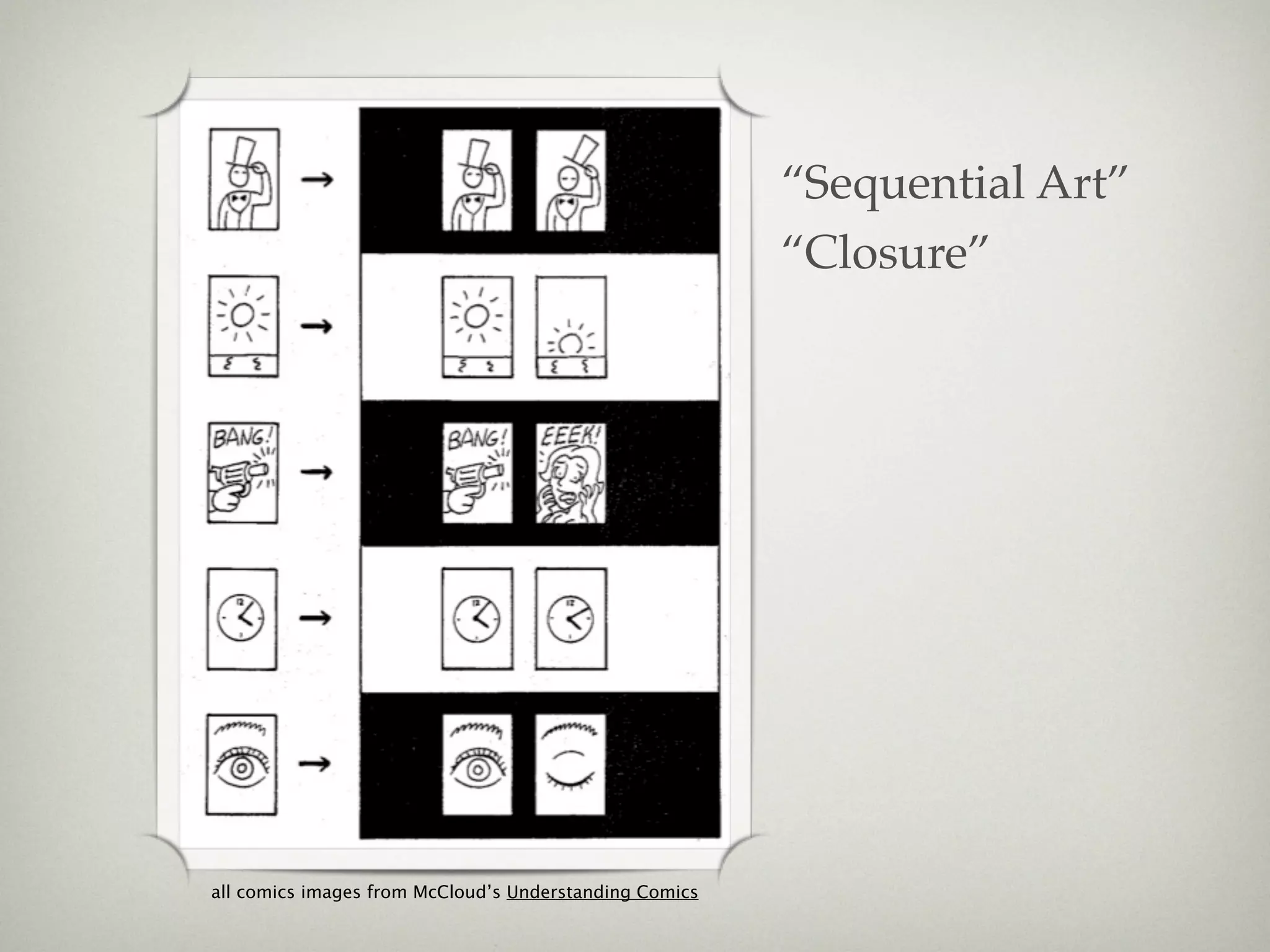 “Sequential Art”
                                                        “Closure”




all comics images from McCloud’s Understanding Comics
 