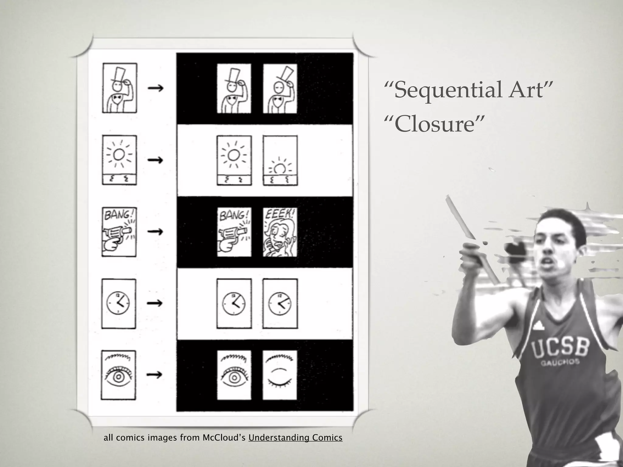 “Sequential Art”
                                                        “Closure”




all comics images from McCloud’s Understanding Comics
 