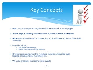 DOM – Document Object Model (Hierarchical structure of our web-page)
A Web Page is basically a tree structure in terms of nodes & attributes
Node? Each HTML element is treated as a node and these nodes can have many
attributes
On the fly, we can
add, delete DOM elements
change the properties of DOM elements
Browsers are programmed to recognize the user actions like page
loading, clicking, mouse movement etc.
We write programs to respond these events
Key Concepts
12
 