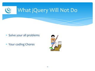Solve your all problems
Your coding Chores
What jQuery Will Not Do
14
 