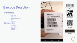 Barcode Detection
1D barcodes
EAN-13/8
UPC-A/E
Code-39/93/128
ITF
Codabar
2D barcodes
QR Code
Data Matrix
PDF-417
AZTEC
UPC
DataMatrix
QR Code
PDF 417
 
