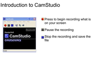Introduction to CamStudio  Press to begin recording what is on your screen  Pause the recording  Stop the recording and save the file 