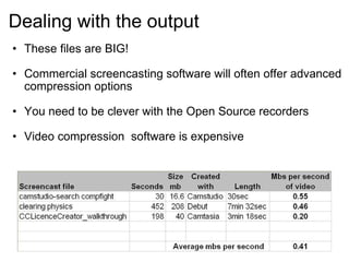 Dealing with the output  These files are BIG!   Commercial screencasting software will often offer advanced compression options  You need to be clever with the Open Source recorders Video compression  software is expensive   