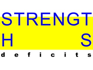 STRENGT 
H S 
d e f i c i t s 
 