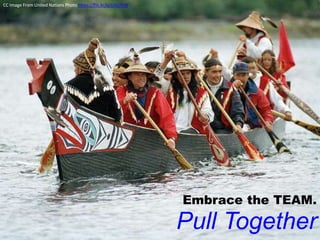 Embrace the TEAM. 
Pull Together 
CC Image From United Nations Photo https://flic.kr/p/63GTKW 
 