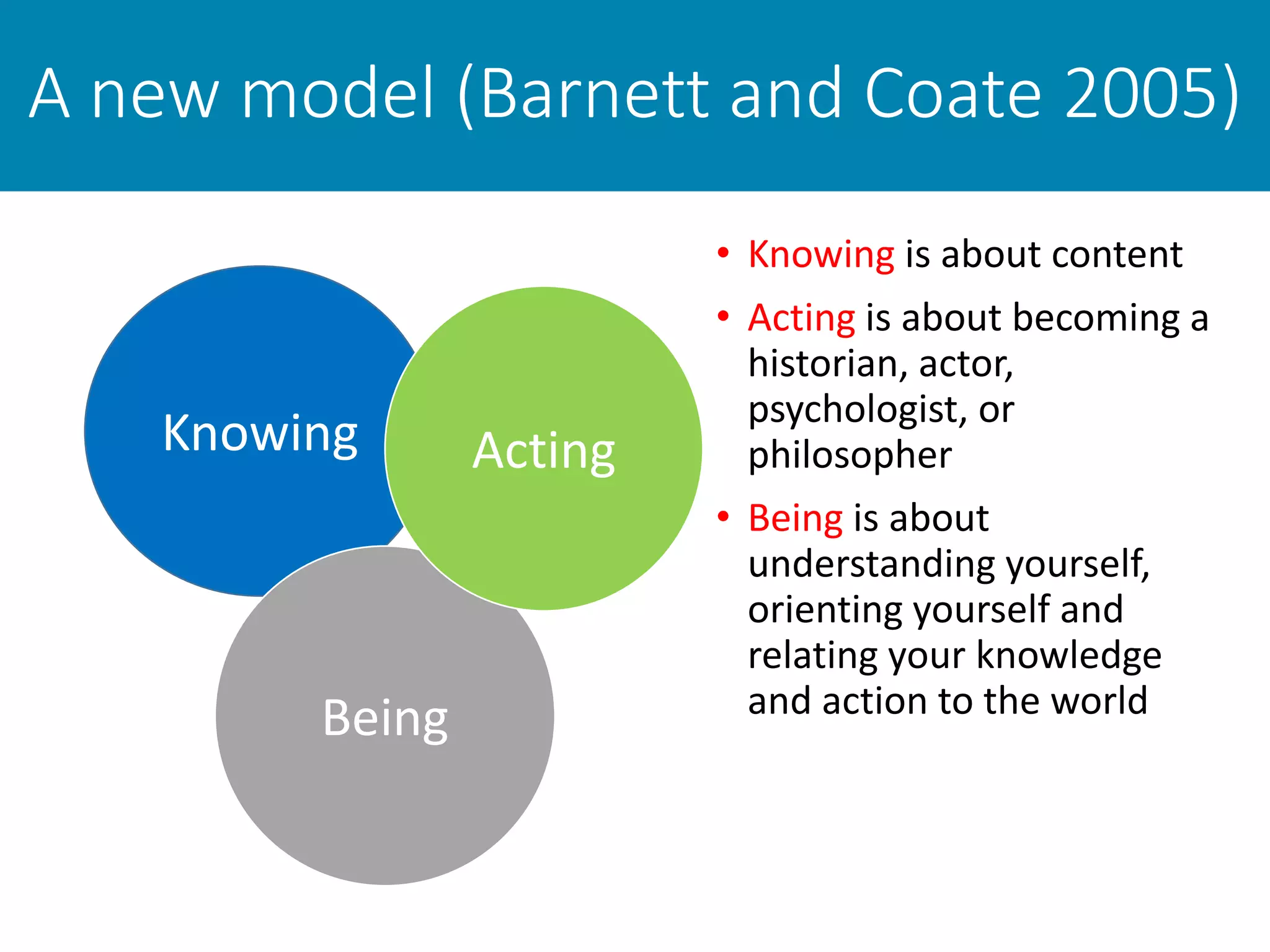 A new model (Barnett and Coate 2005)
• Knowing is about content
• Acting is about becoming a
historian, actor,
psychologist, or
philosopher
• Being is about
understanding yourself,
orienting yourself and
relating your knowledge
and action to the world
Knowing
Being
Acting
 