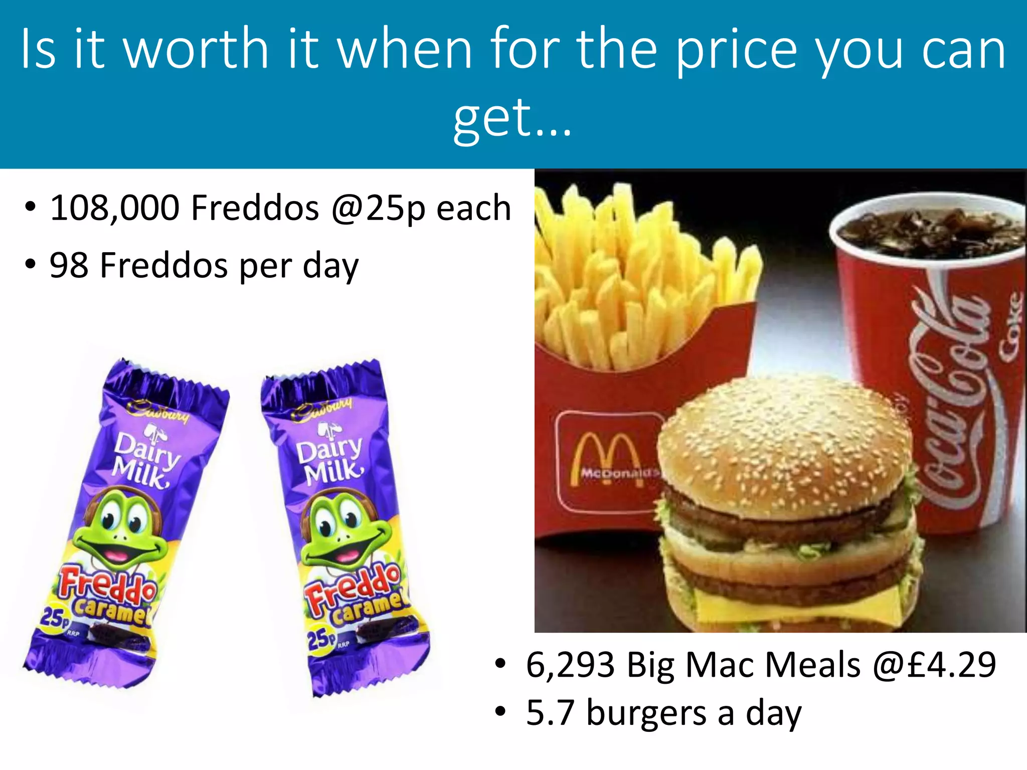 Is it worth it when for the price you can
get…
• 108,000 Freddos @25p each
• 98 Freddos per day
• 6,293 Big Mac Meals @£4.29
• 5.7 burgers a day
 