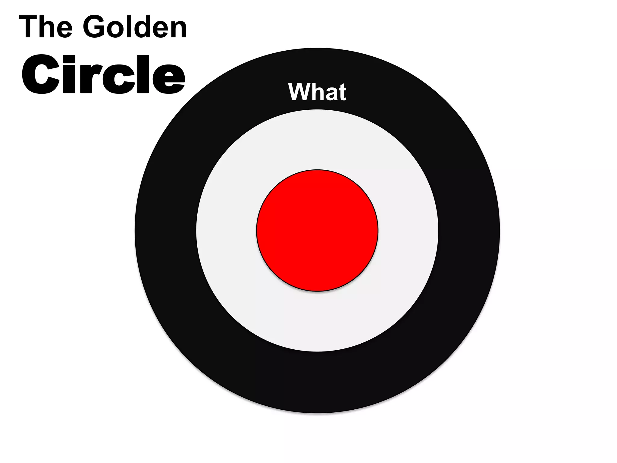 The Golden
Circle       What
 