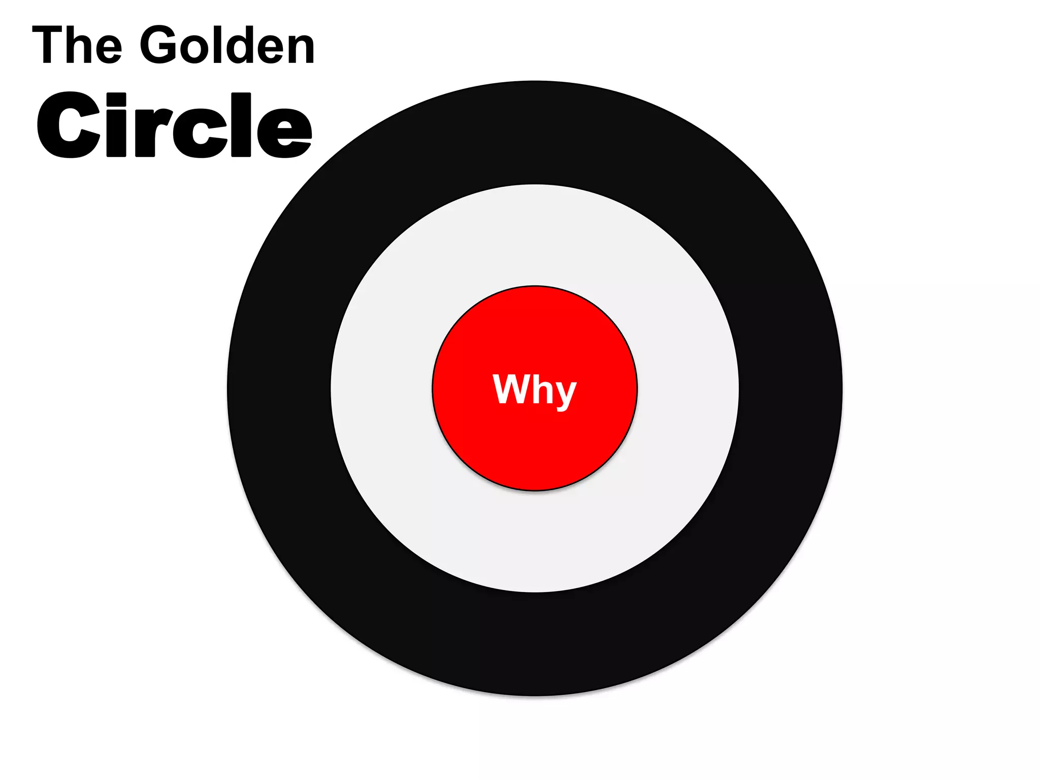 The Golden
Circle

             Why
 